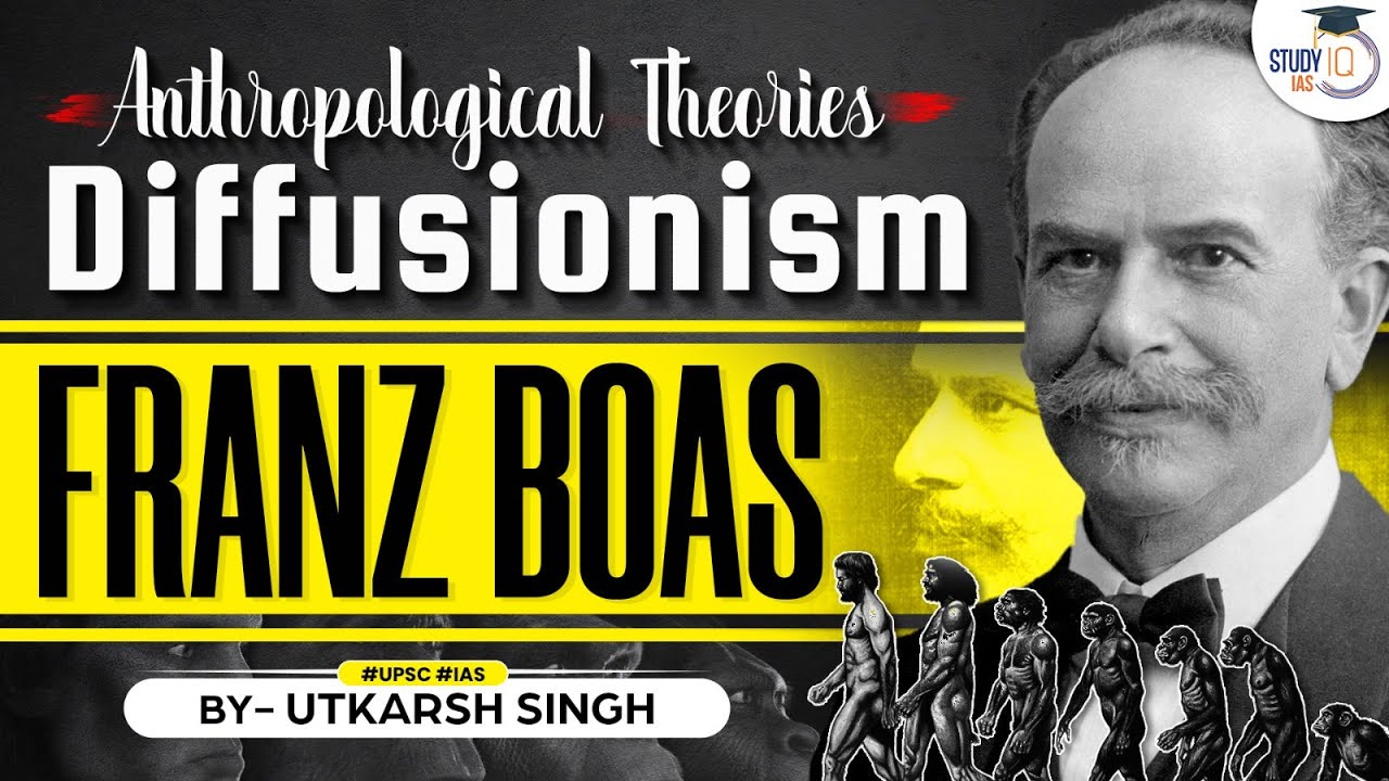 Franz Boas: The Father of American Anthropology | Diffusion School | UPSC | StudyIQ