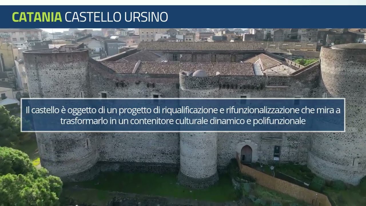 Piano Città degli Immobili Pubblici di Catania