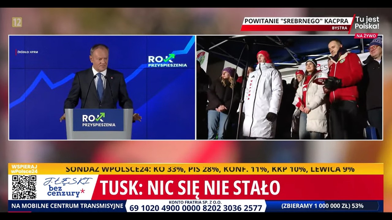 Tusk chce siłą przejąć TK! Tusk: Nic się nie stało! J. Łęski Bez Cenzury cz.1. 18.02.2026