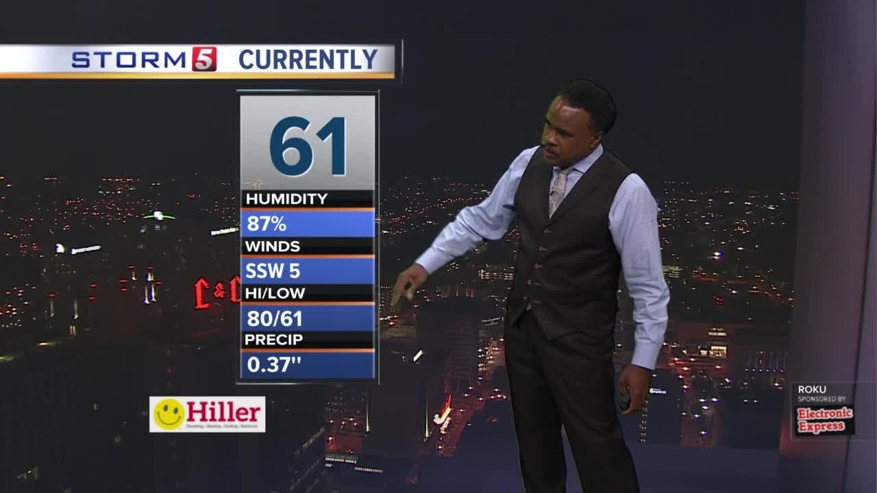 Lelan's early morning forecast: Tuesday, May 5, 2020