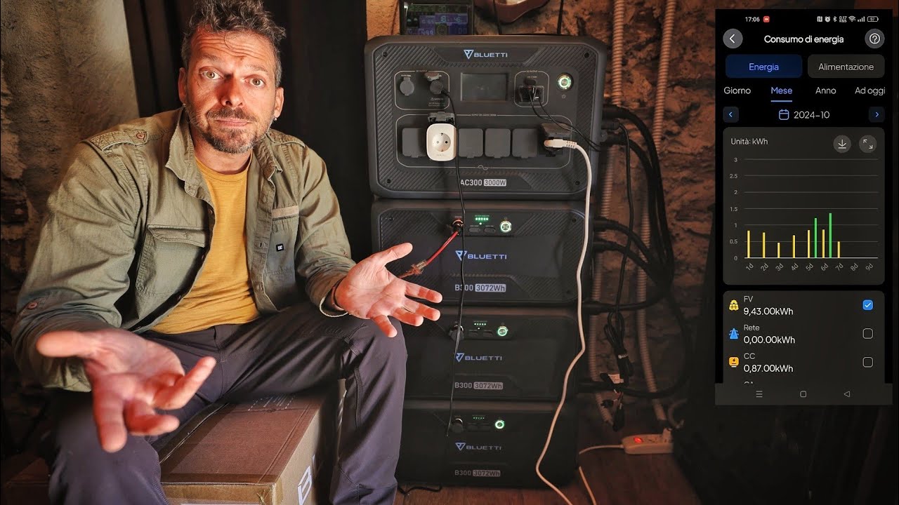 BLUETTI AC300 спустя более двух лет. Были ли у меня проблемы? Новый аккумулятор B300K (СТОИТ МЕНЬШЕ)