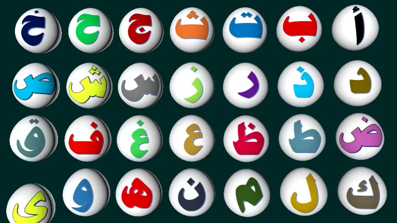 أنشودة الحروف الهجائية ، نطق الحروف العربية وعرض مثال لكل #الحروف الهجائية العربية - جديد