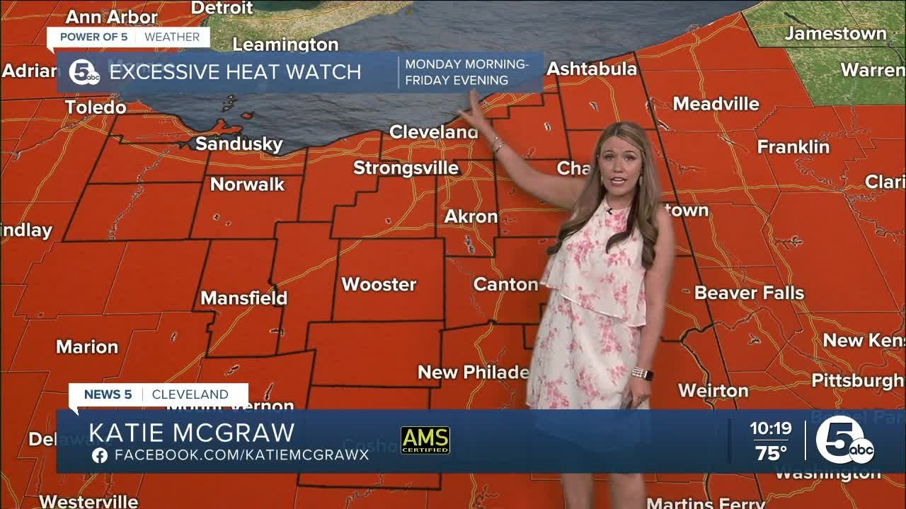 The heat wave starts today