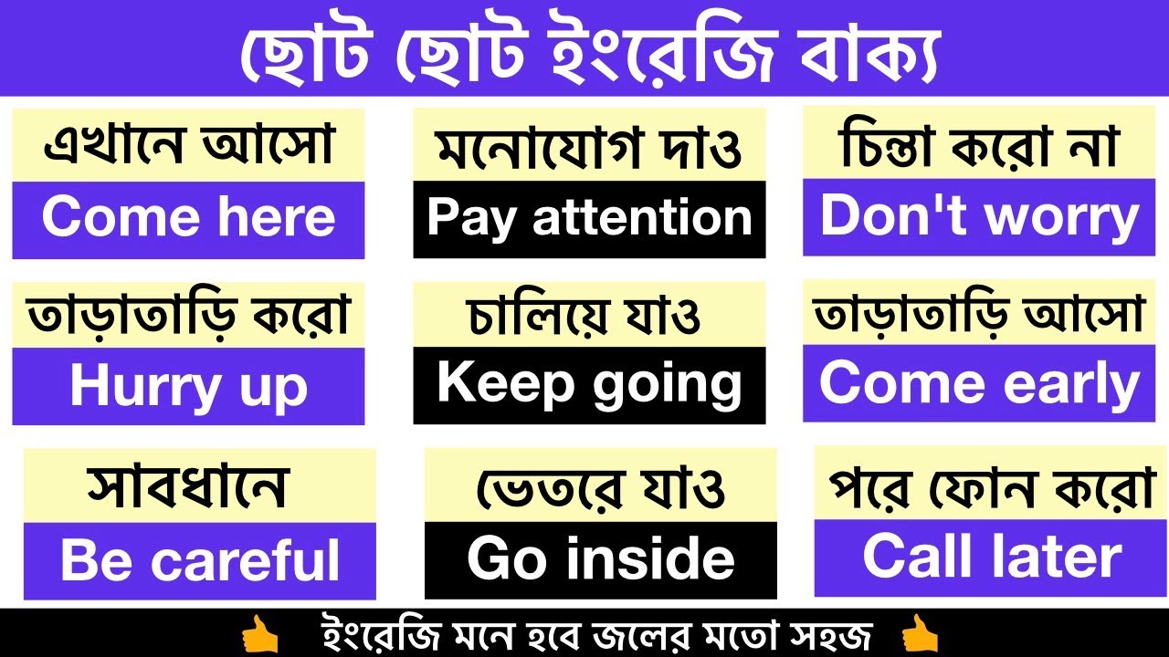 Basic Spoken English Sentences, English Speaking, Daily Use English Sentences, Bangla to english