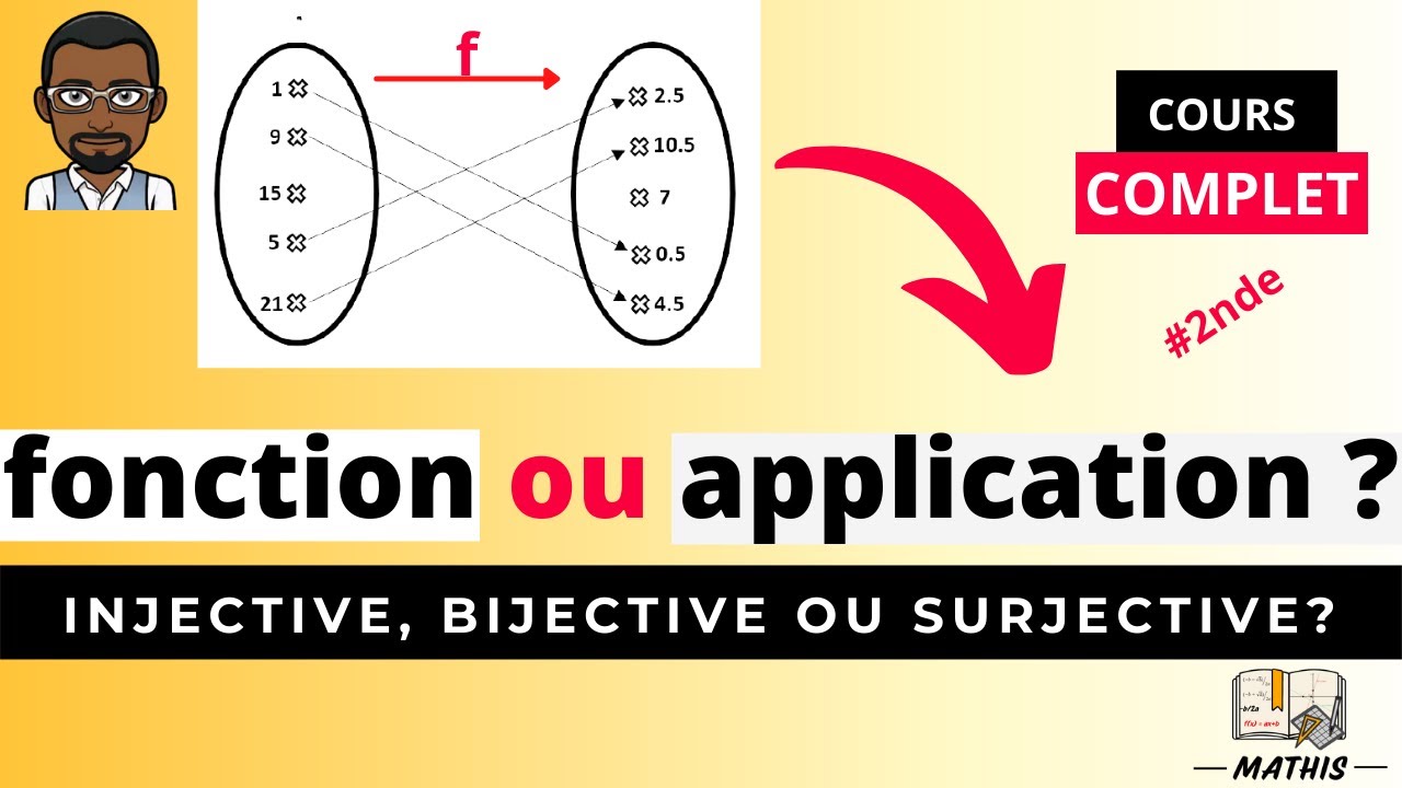 Fonction, Application : Cours complet