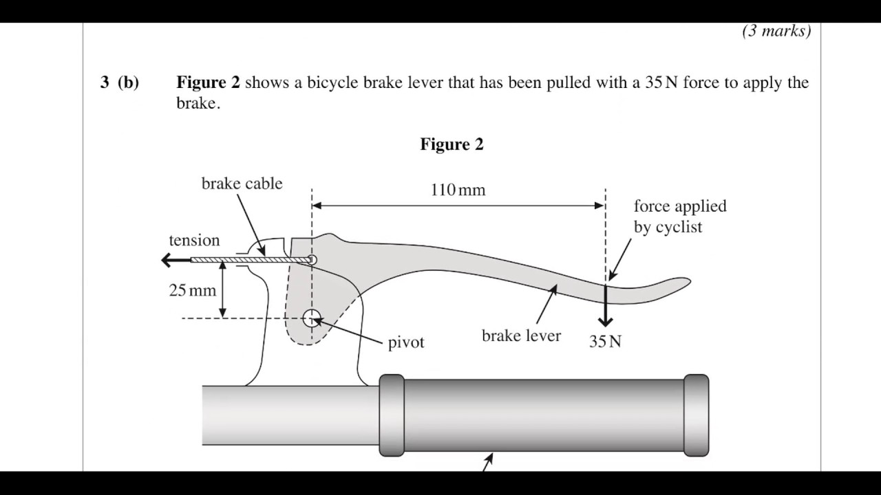 AQA: A Level Physics: January: 2013: Unit 2: Worked Solutions