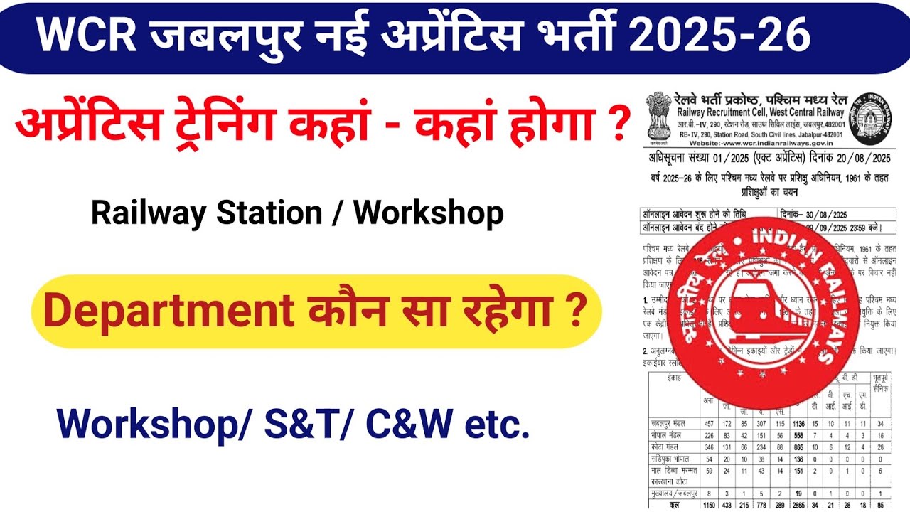 Wcr jabalpur apprentice ट्रेनिंग कहां -कहां होता है आपको Department कौन सा मिलेगा  S&T/Workshop etc.