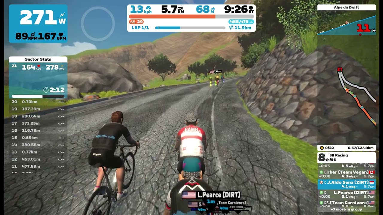3R Racing | Road To Sky - Alpe du Zwift | 50 Minutes Brutal Climb