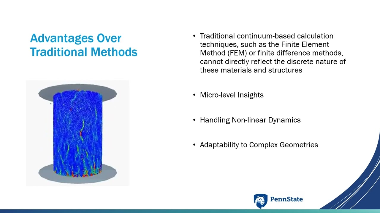 Finite Element - Discrete Element Methods (FEMDEM)