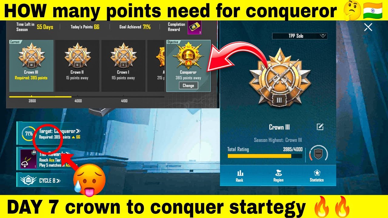 How many points need for conqueror 🤔✅Day 7 crown to conquer tips and tricks 🔥🔥