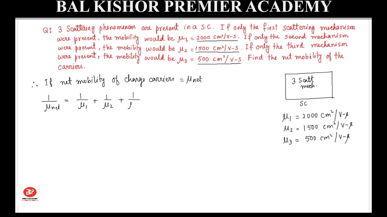 26 CONDUCTIVITY SENSITIVITY AND NUMERICAL | BKP ACADEMY