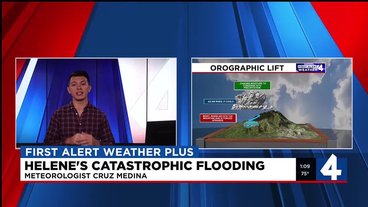 Why the flooding got so bad in East Tennessee