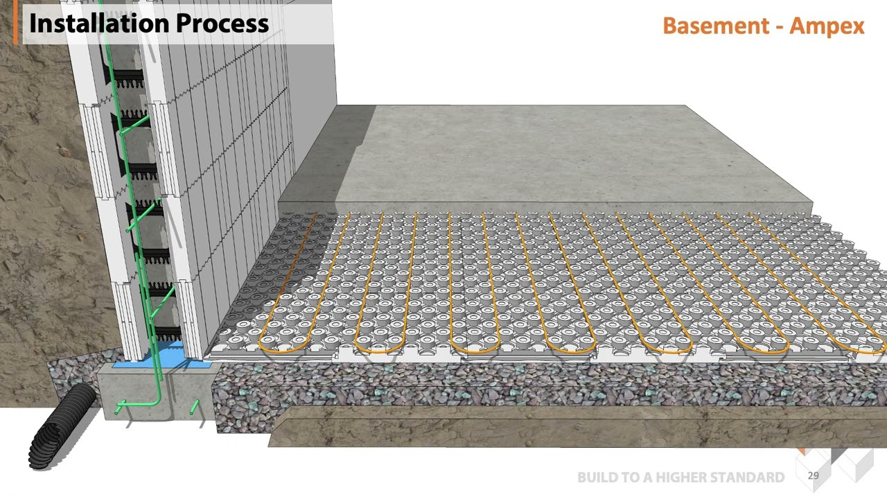 3 Installation Process - Under Slab Installation Training