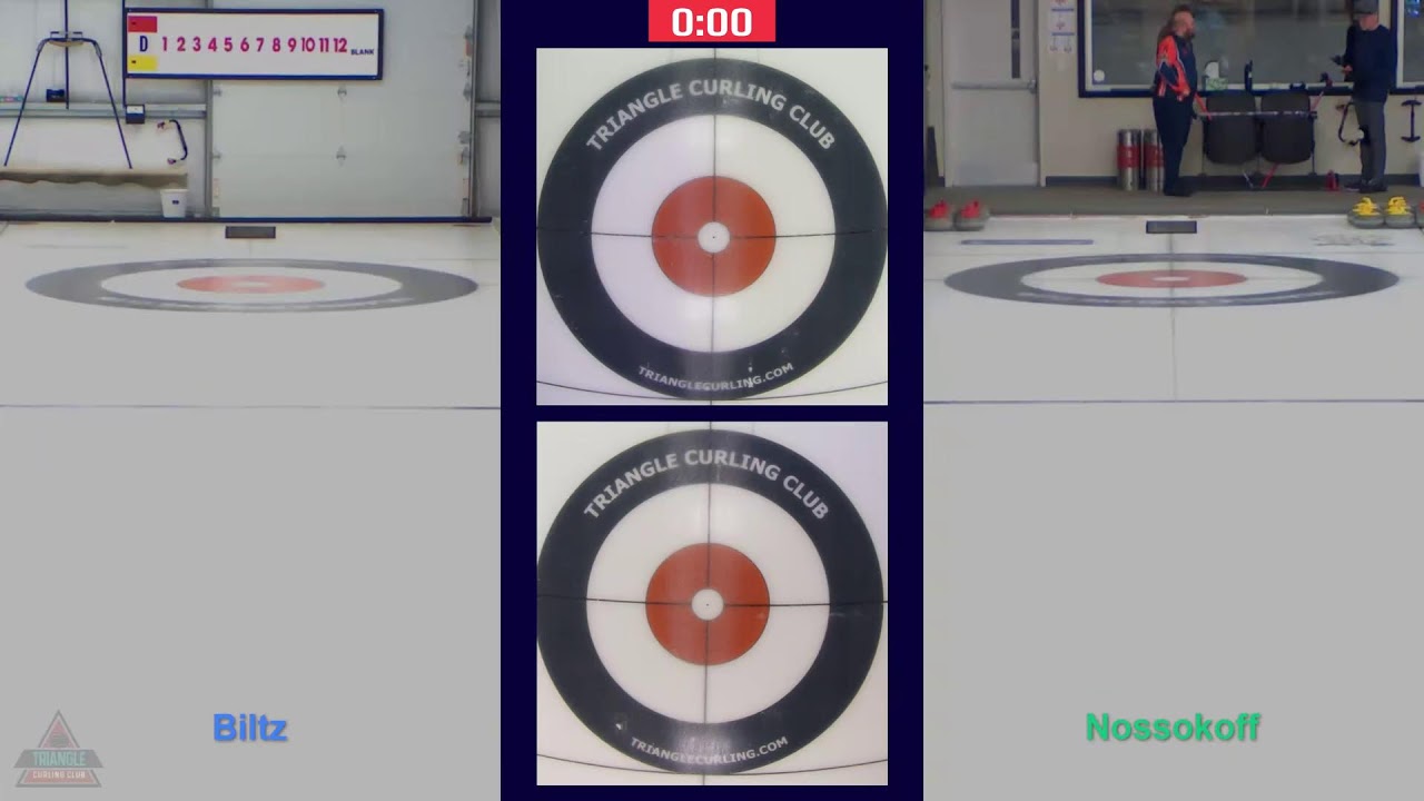 Wednesday Early Evening - D: Biltz v. Nossokoff - 2/11/2026