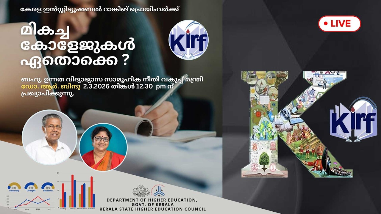 Which are the best colleges in Kerala?  RELEASING KERALA INSTITUTIONAL RANKING 2025 (KIRF)