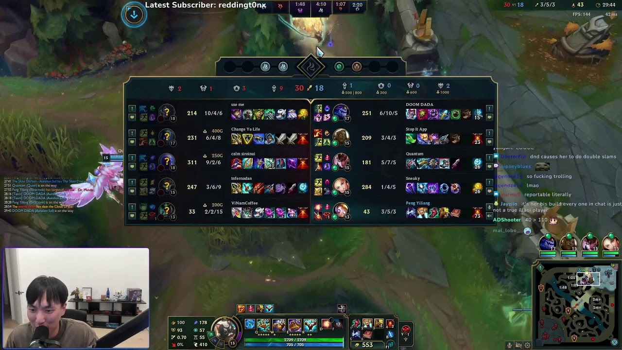 ✅C9 vs LYON LCS FINALS WATCH PARTY✅EVERYONE GET IN HERE✅chudmaxxers only✅