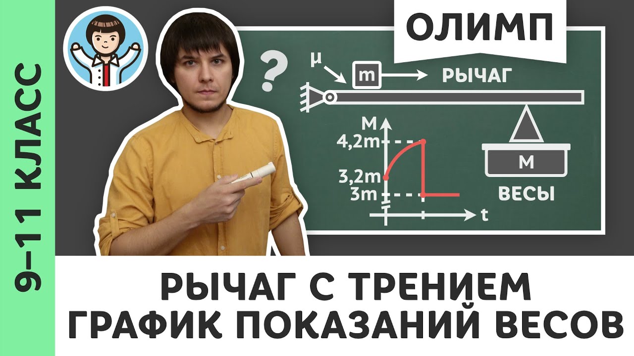 Шероховатый рычаг на электронных весах | Олимпиадная физика, статика, Пенкин | 9, 10, 11 класс