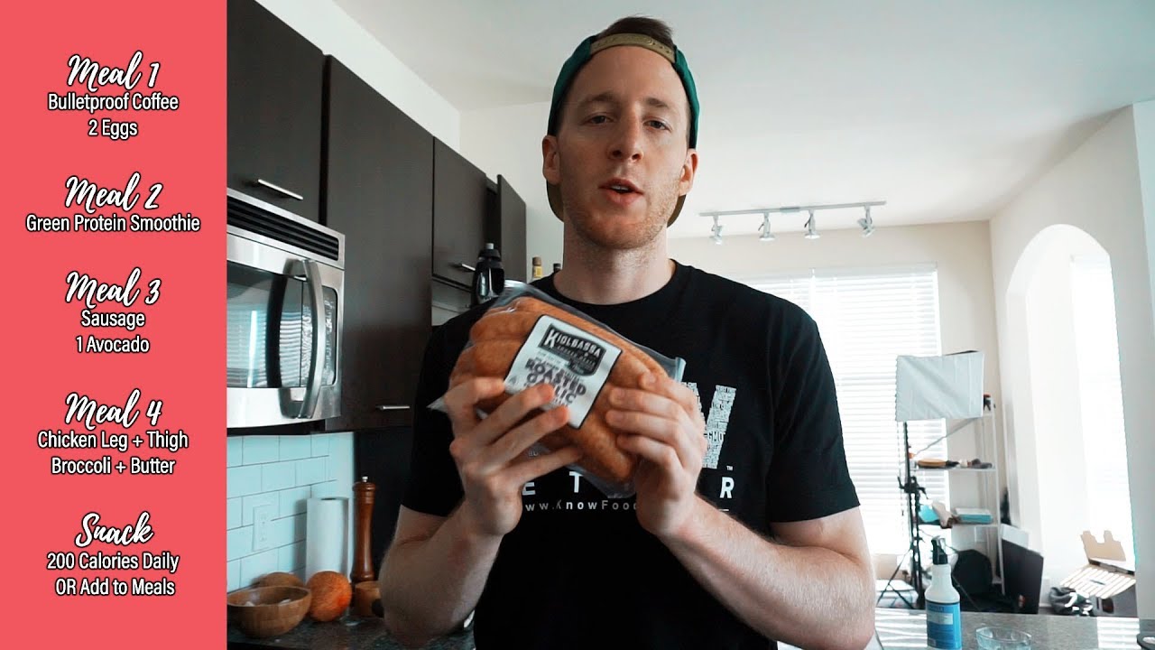 Keto Meal Planning for the Week | Day of Eating