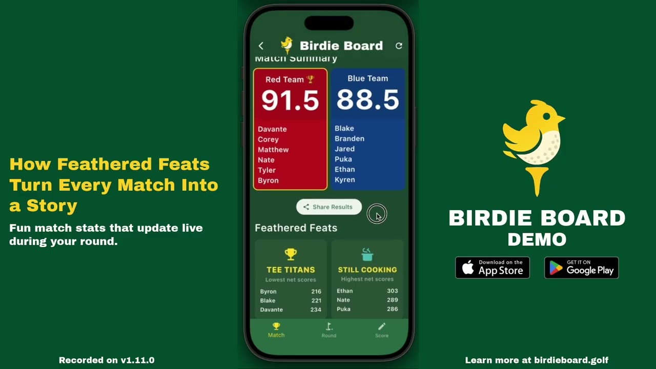How Feathered Feats Turn Every Match Into a Story