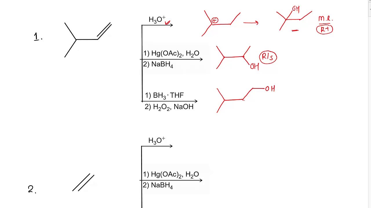 OMDM Vs HBO Vs Acidic hydration