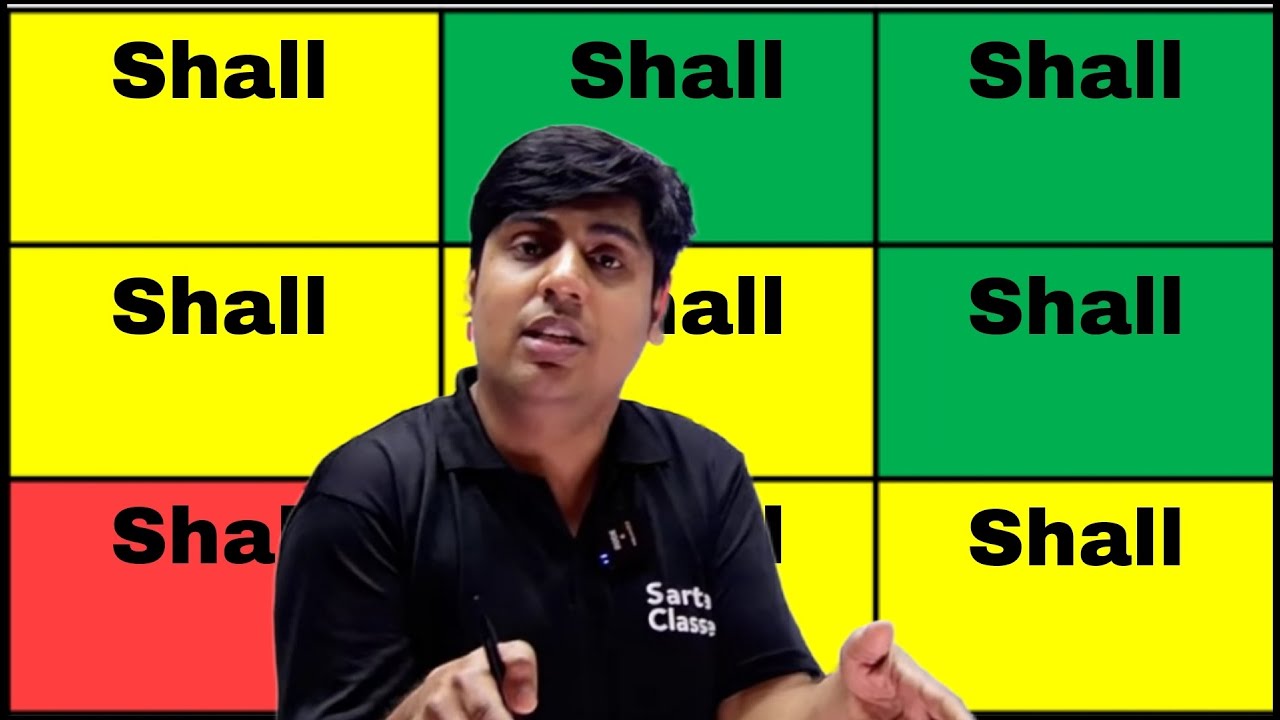 Live English Speaking सीखो from Basic || Day 3