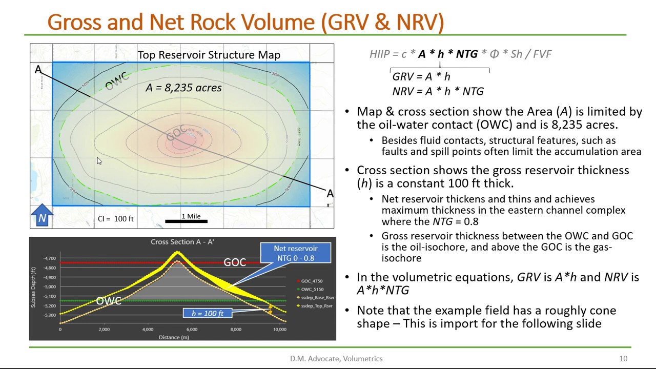 Volumetrics Part 02 of 11: Estimating Rock Volume