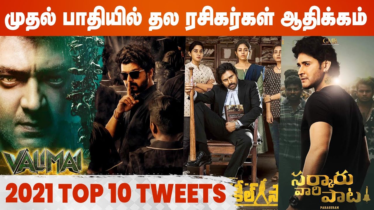 Valimai | India's Most Tweeted Hashtags | Thala Ajith | BTS