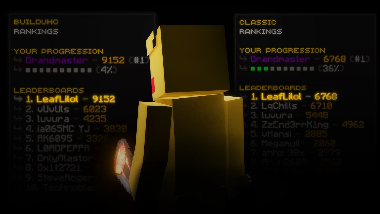 #1 UHC (9000 ELO)