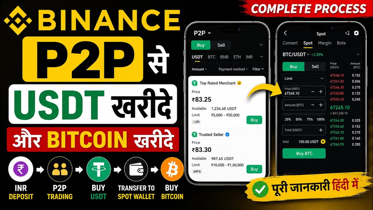 Binance P2P से USDT कैसे खरीदें? INR से USDT Buy करके Bitcoin कैसे खरीदे | Binance P2P कैसे Use करें
