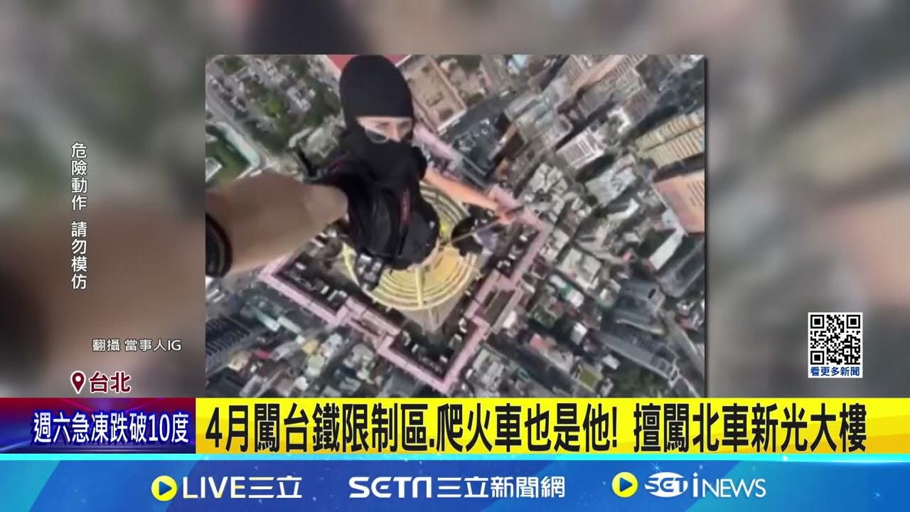 外籍網紅0防護! 爬新光避雷針拍片賺流量挨轟 4月闖台鐵限制區.爬火車也是他! 擅闖北車新光大樓│記者 粘菀瑄│新聞一把抓20241210│三立新聞台