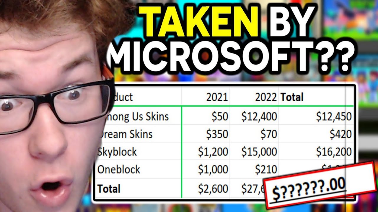 Frizo Reacts To: The DARK SIDE om Minecraft's Marketplace - Everything Exposed - By 