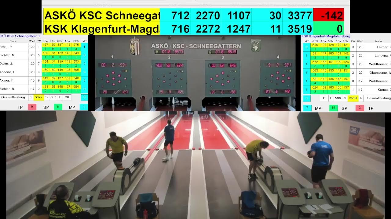 SL Schneegattern 1 gegen Klagenfurt