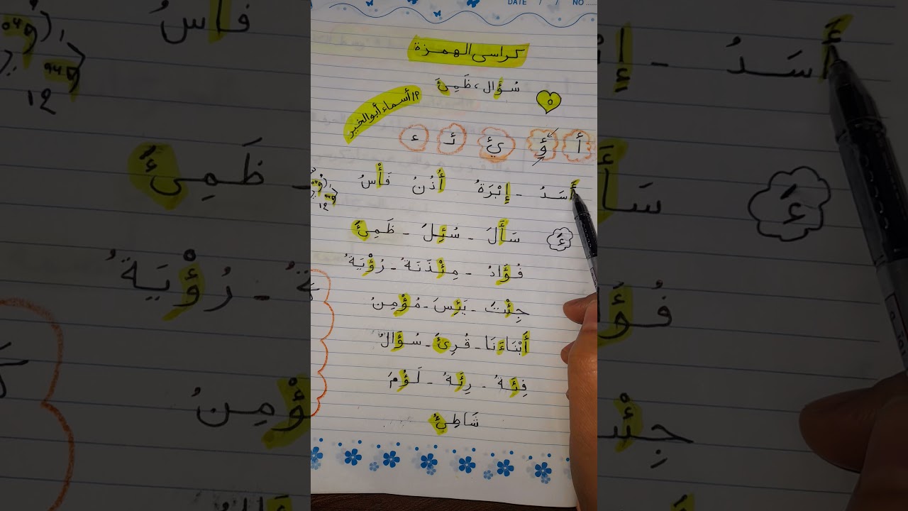 أبسط شرح لكراسي الهمزة وازاي أقرأ أي كلمة بها همزة الجزء الأول