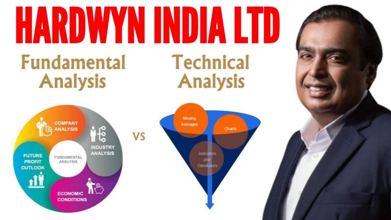 Fundamental Analysis of Hardwyn India Ltd & Hardware Company Business Overview, Hardwyn India 🎯