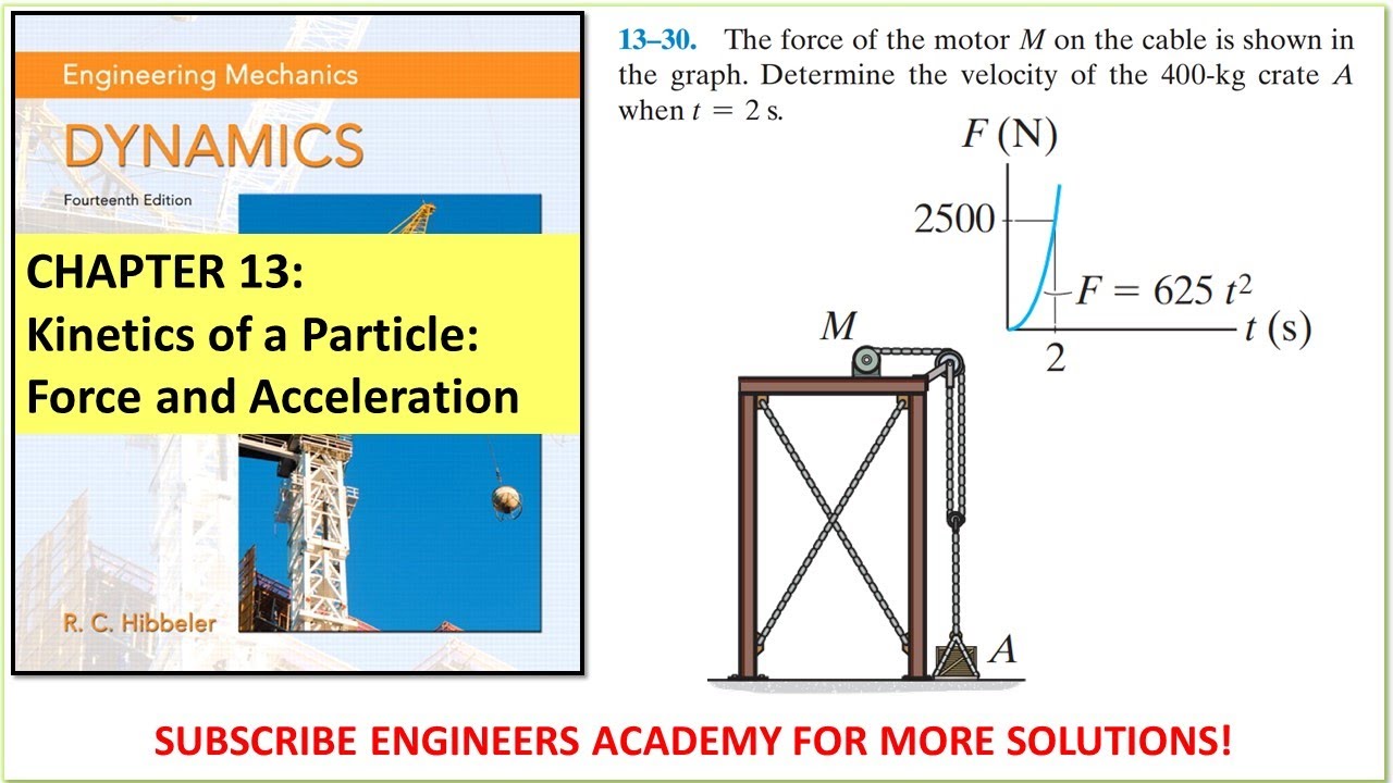 13-30 | Kinetics of a Particle | Chapter 13: Hibbeler Dynamics 14th ed |  Engineers Academy