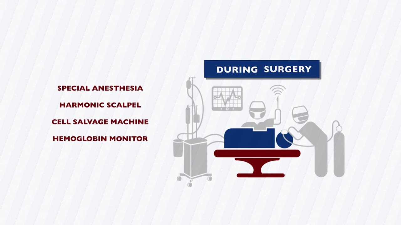 How it Works: Bloodless Medicine and Surgery - An Alternative to Blood Transfusion