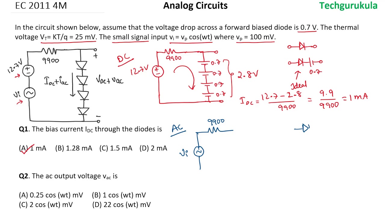 AC: EC GATE 2011 4M - Diode small signal analysis