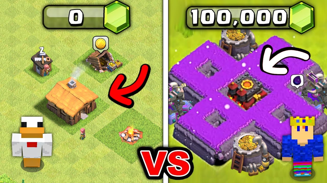 J'ai Dépensé 1032€ afin de Gagner ce Celui qui Construit le Meilleur Village PIÉGÉ !
