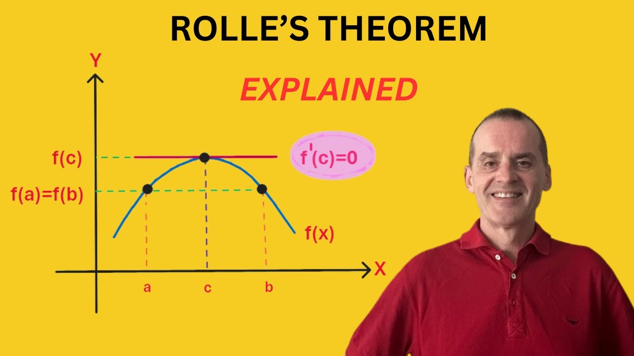 Rolle's Theorem