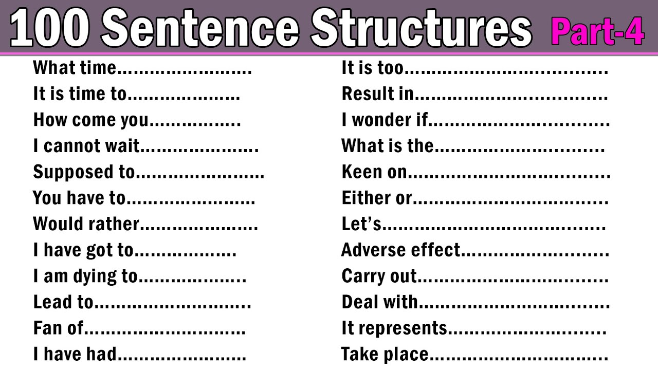 100 English Sentence Structures for Spoken English | Part 4