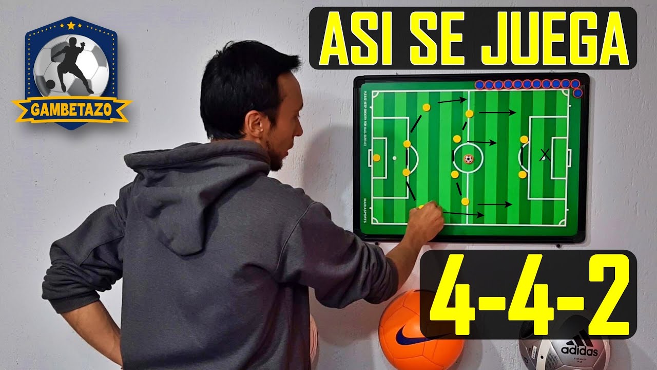 ️⚽️ Formación 4-4-2: Como JUGAR en Cada POSICION - Sistema de JUEGO Táctico