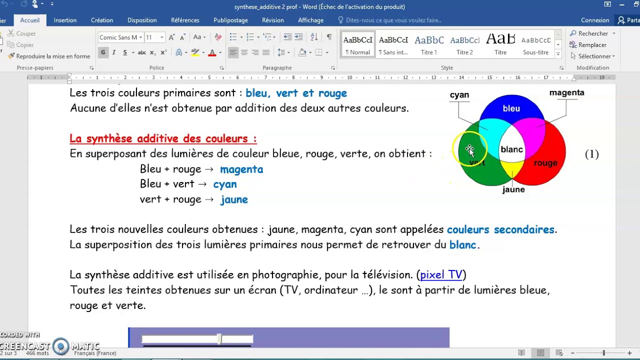 Correction cours et exercices synthèse des couleurs