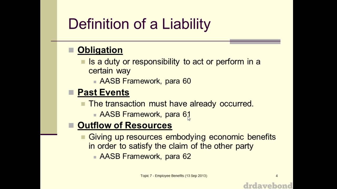 Accounting for Employee Benefits - Part 1/8