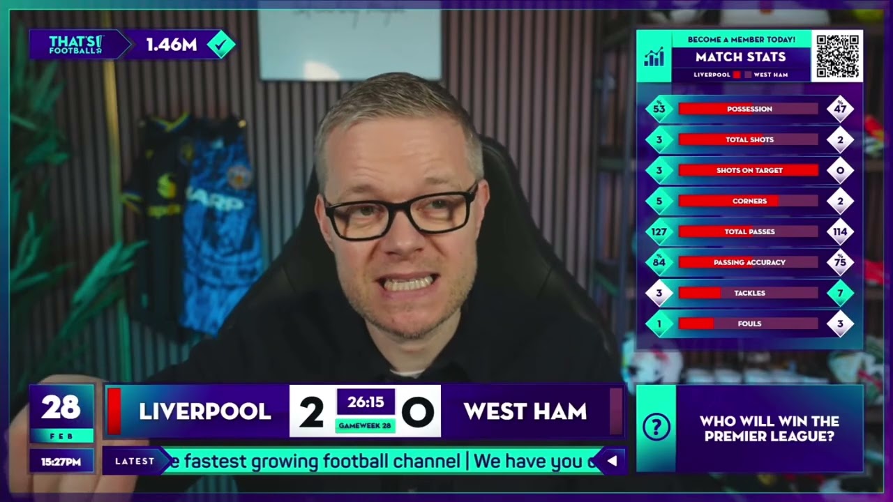 GOLDBRIDGE Best Bits | Liverpool 5-2 West Ham