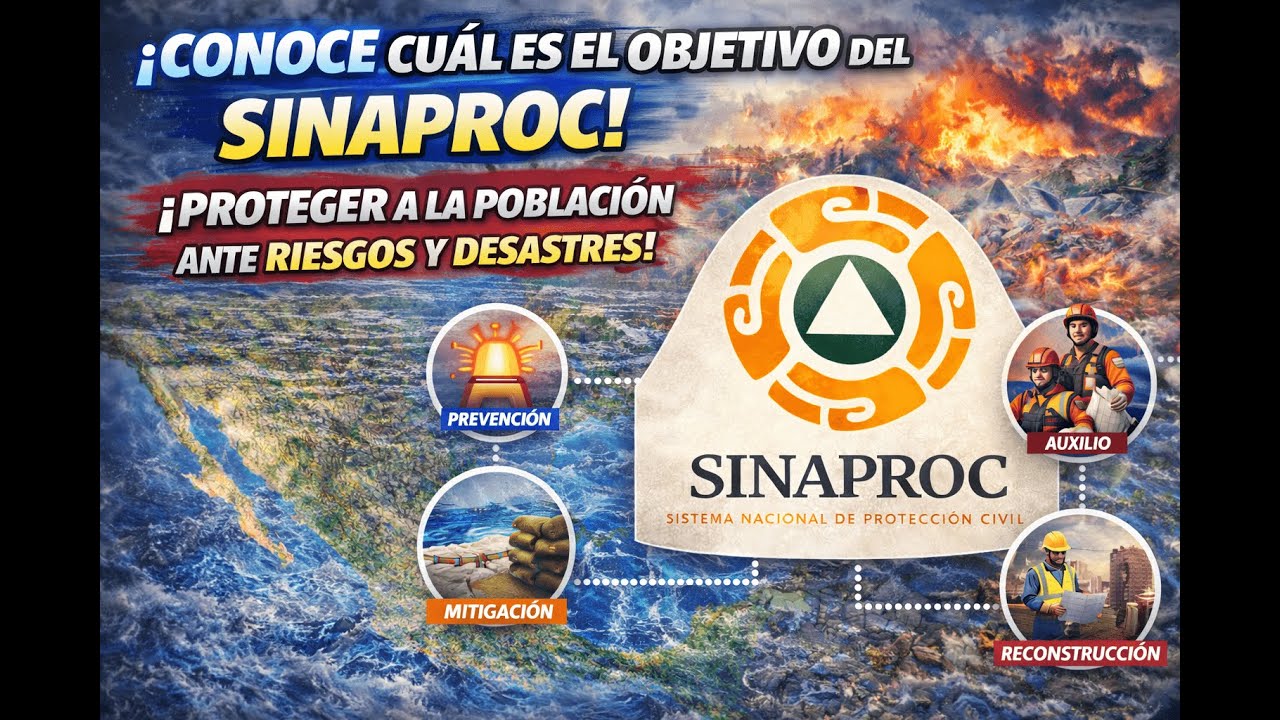 Conoce el objetivo del SINAPROC y su papel en la protección ante riesgos y desastres