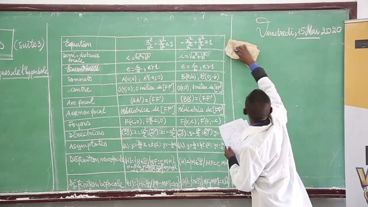 Cours de Mathématiques : Les Coniques Suite 3. Niveau Terminale C