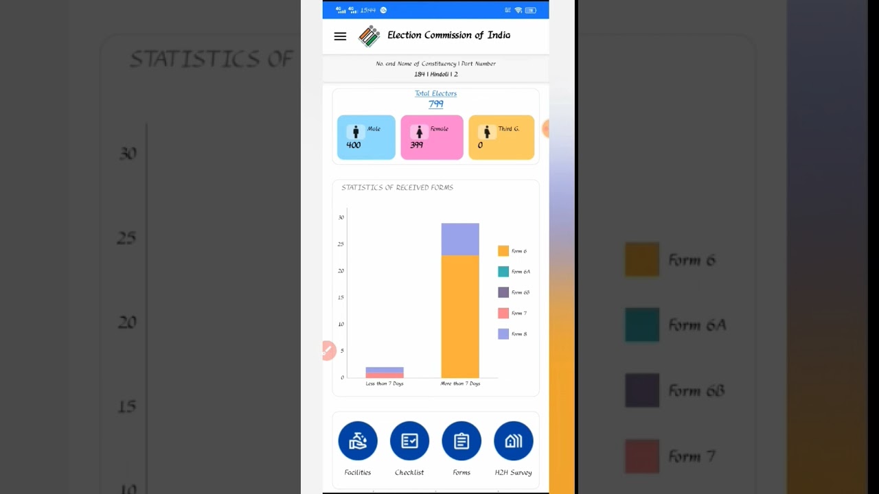 disabled voter pwd marking using blo app #pwd #bloapp #disabled #voter #akhileshchittora