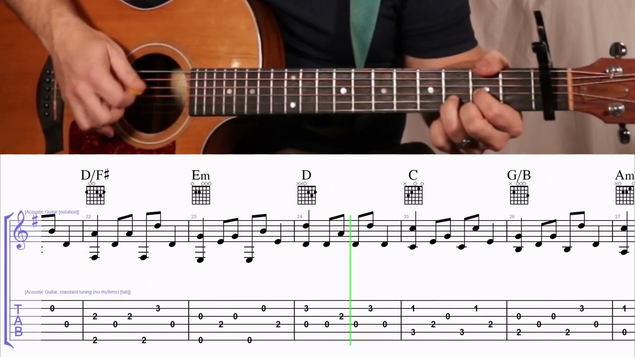 How to Play the Chords and Intro to Carried Away by George Strait on Guitar with TAB- Capo 1