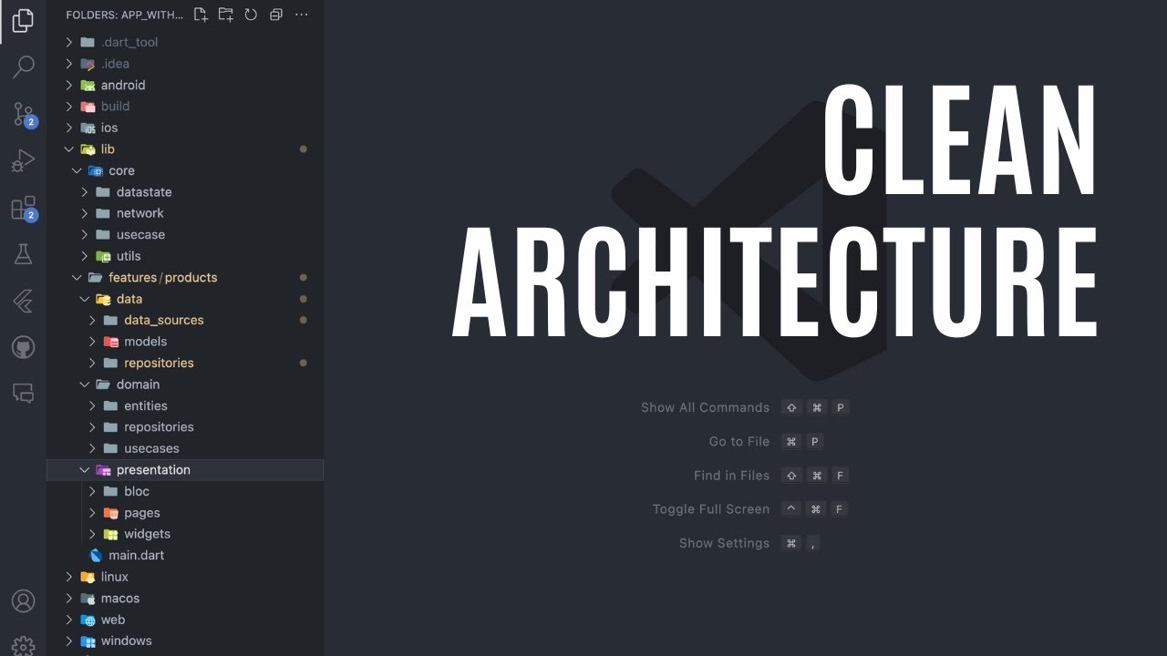 Flutter Clean Architecture