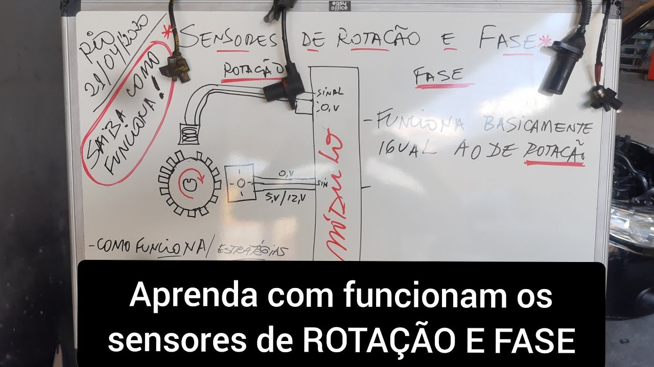 Aprenda como funciona um sensor de ROTAÇÃO E FASE.